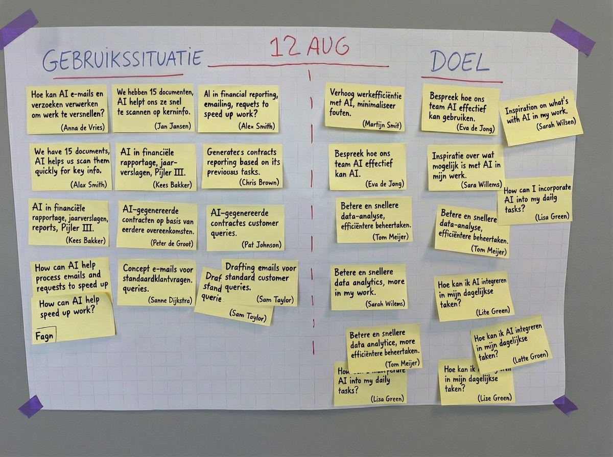 AI-rapport met post-its en inzichten